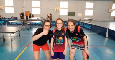 Championnat par équipes – Tour 3 du 9/10 Mars 2019 Championnat par équipes – Tour 3 du 9/10 Mars 2019