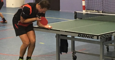 Championnat par équipes – 9/10 Novembre 2019 Championnat par équipes – 9/10 Novembre 2019