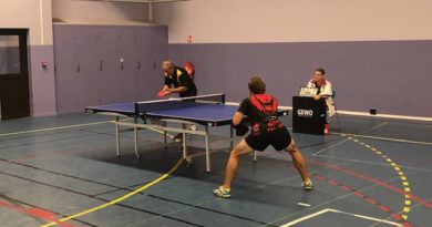 Dernier tour des championnats par équipe – Bilan phase 1 Dernier tour des championnats par équipe – Bilan phase 1