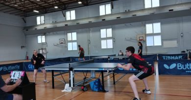 Championnat par équipes – Tours 4 et 5 Championnat par équipes – Tours 4 et 5